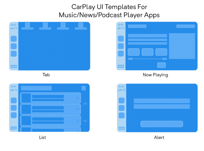 CarPlay UI Templates for Audio Player Apps