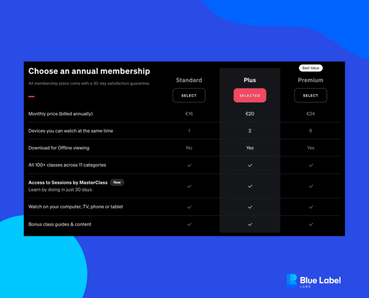 masterclass pricing