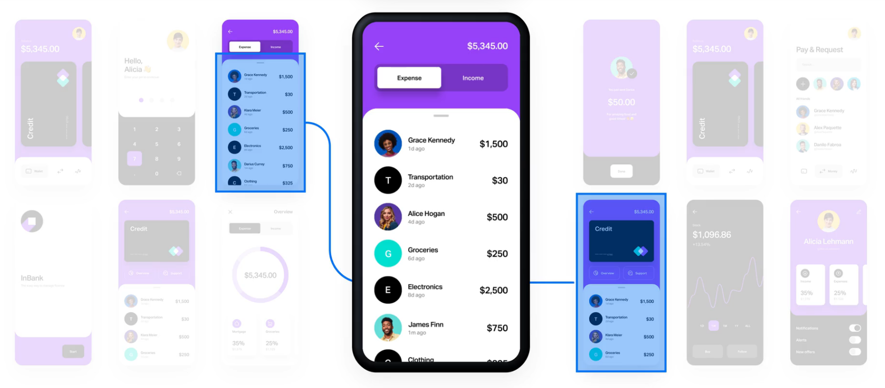 Key Features of Today's 4 Best App Prototyping Platforms Blue Label Labs
