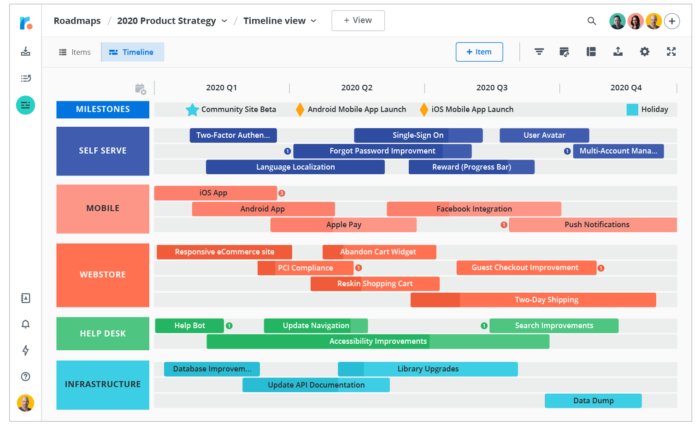 app development proposal