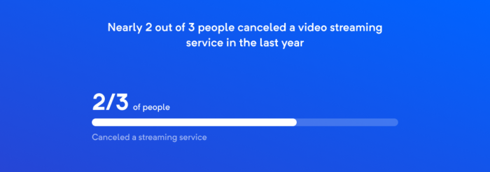 Vegamovies.Com: Vegamovies.Com: Your Secret Weapon Against Streaming Fatigue - hkpswvv