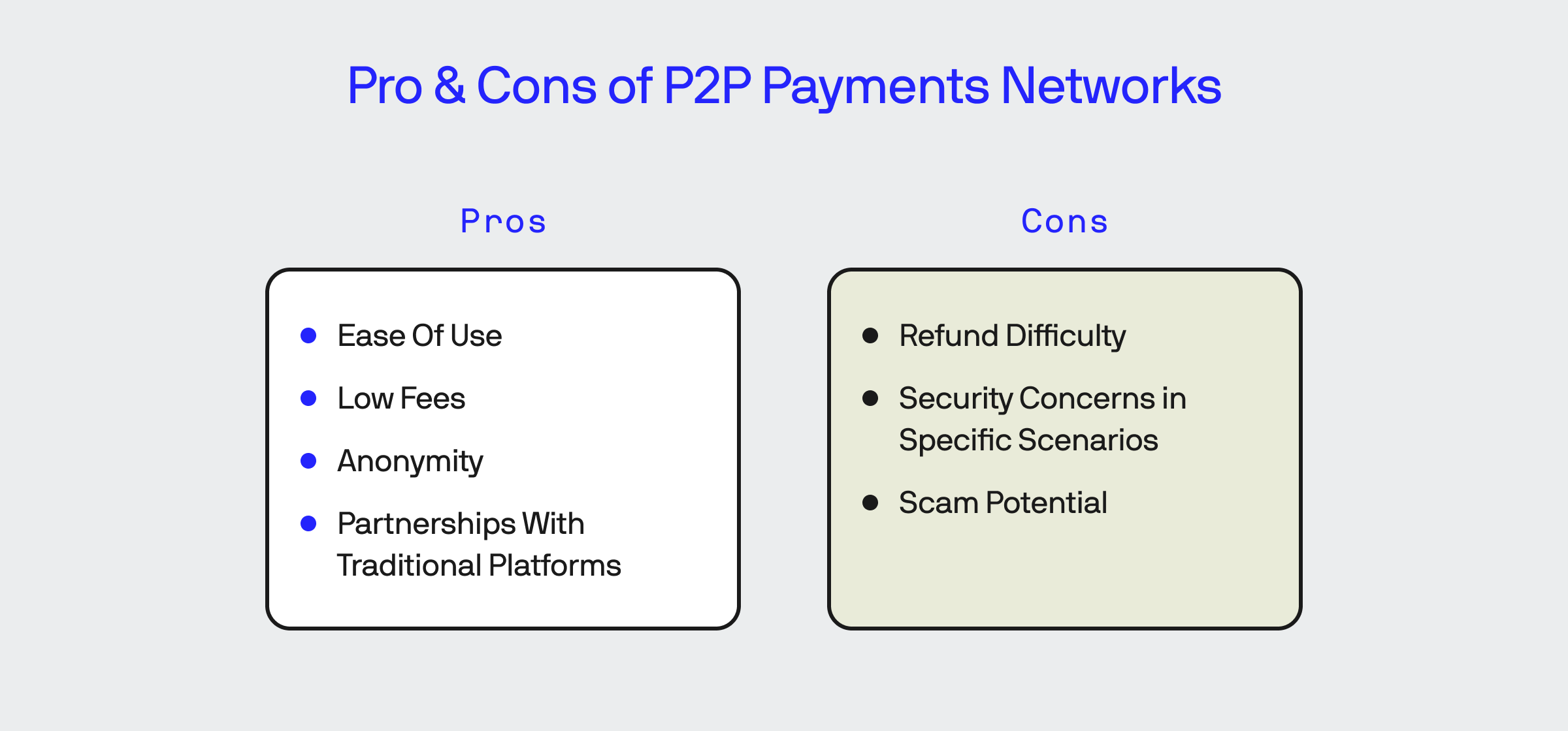 p2p payments