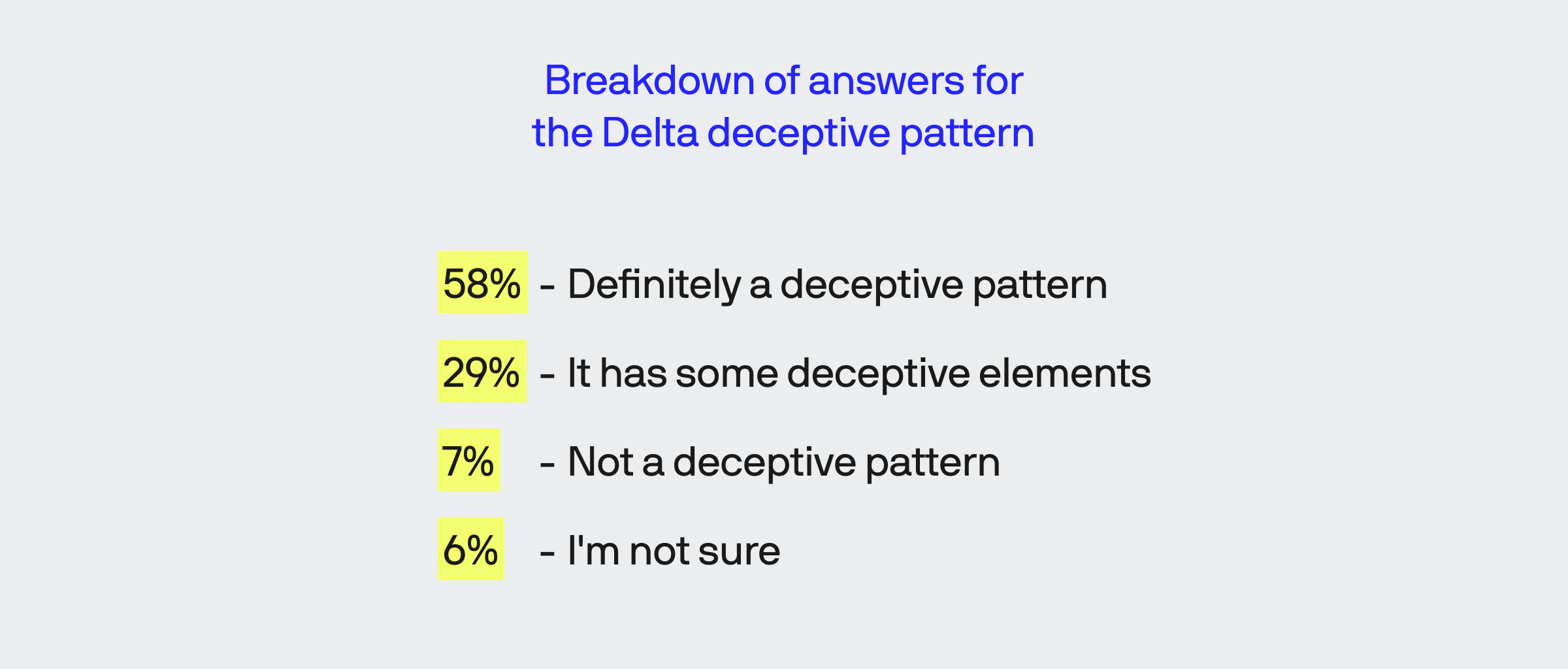 dark pattern