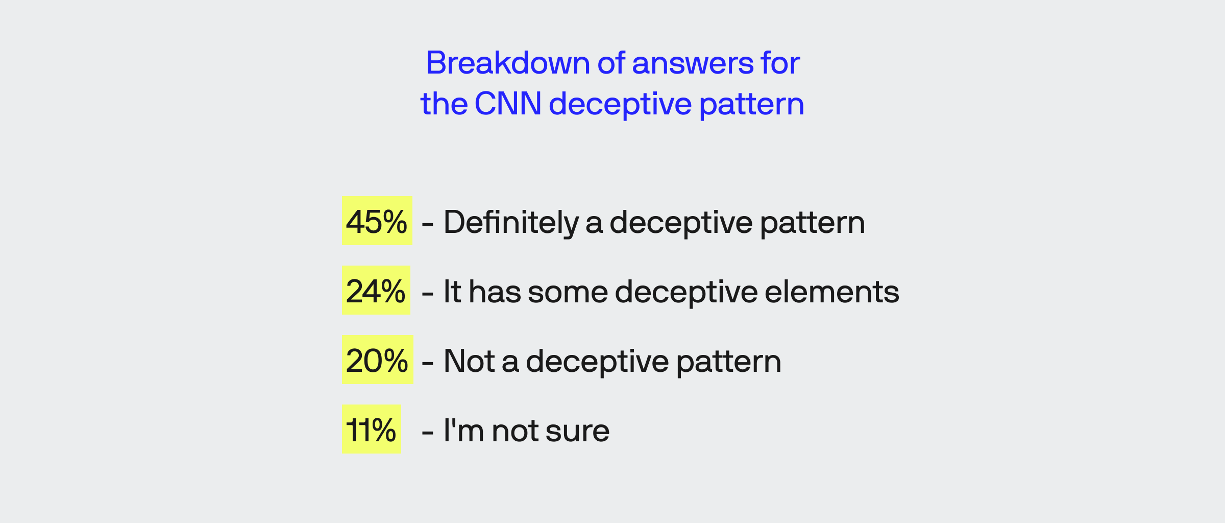 dark pattern