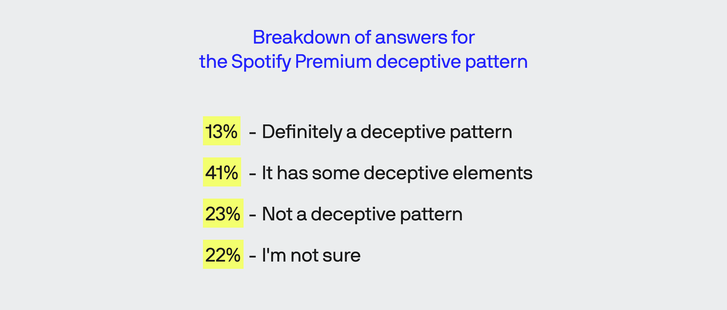 deceptive pattern