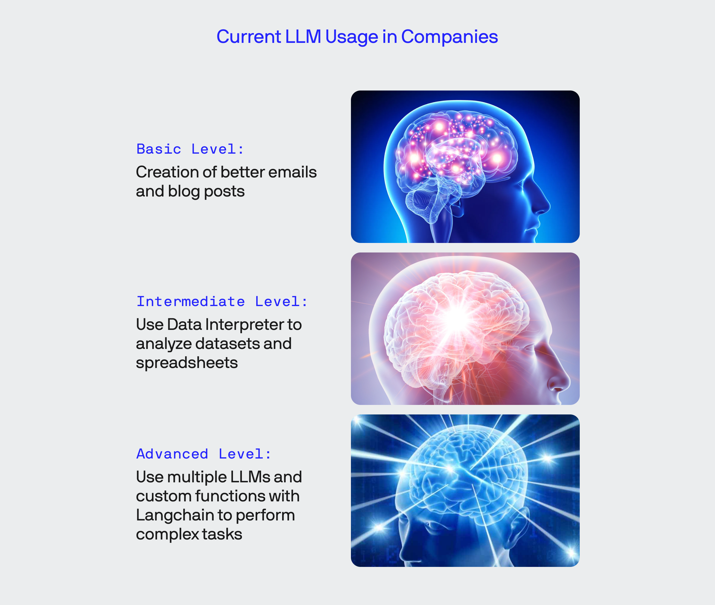 what is langchain